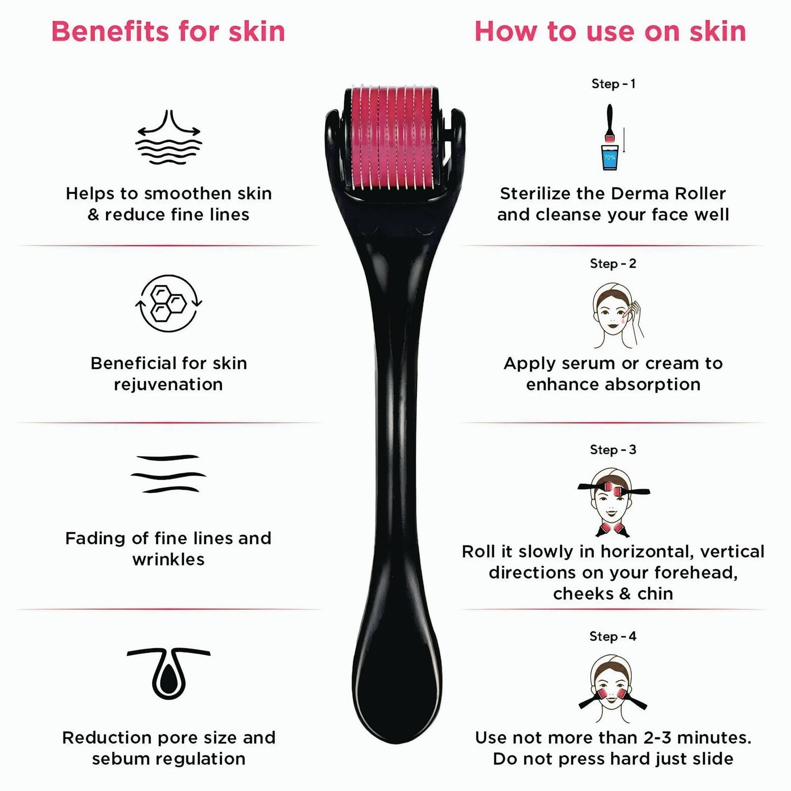 Premium Derma Roller System – At-Home Skincare Roller